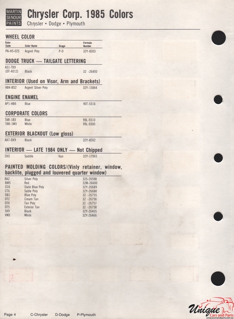 1985 Chrysler Paint Charts Martin 2
